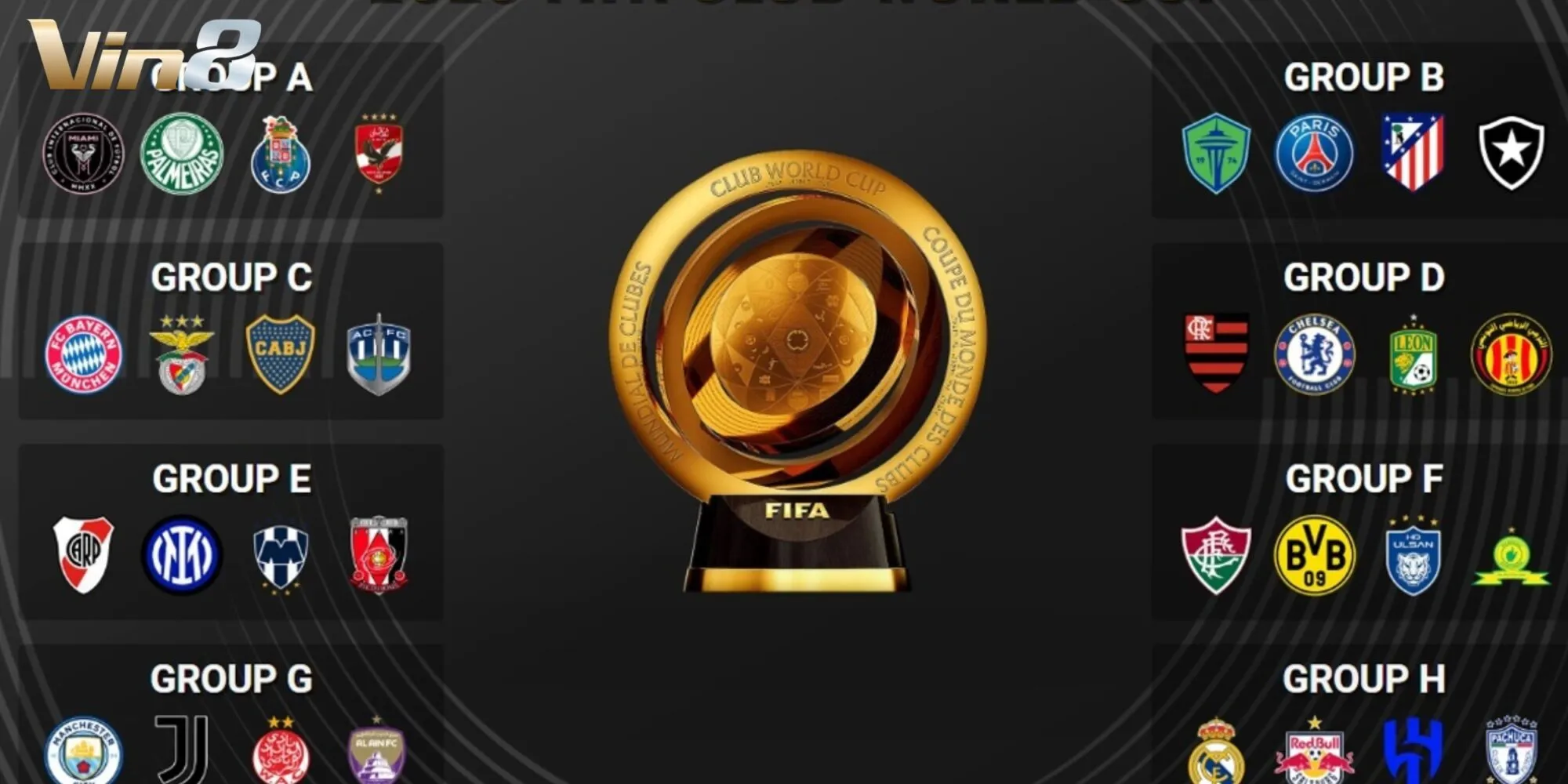 Một trong những điểm sáng của năm 2025 là giải đấu FIFA Club World Cup